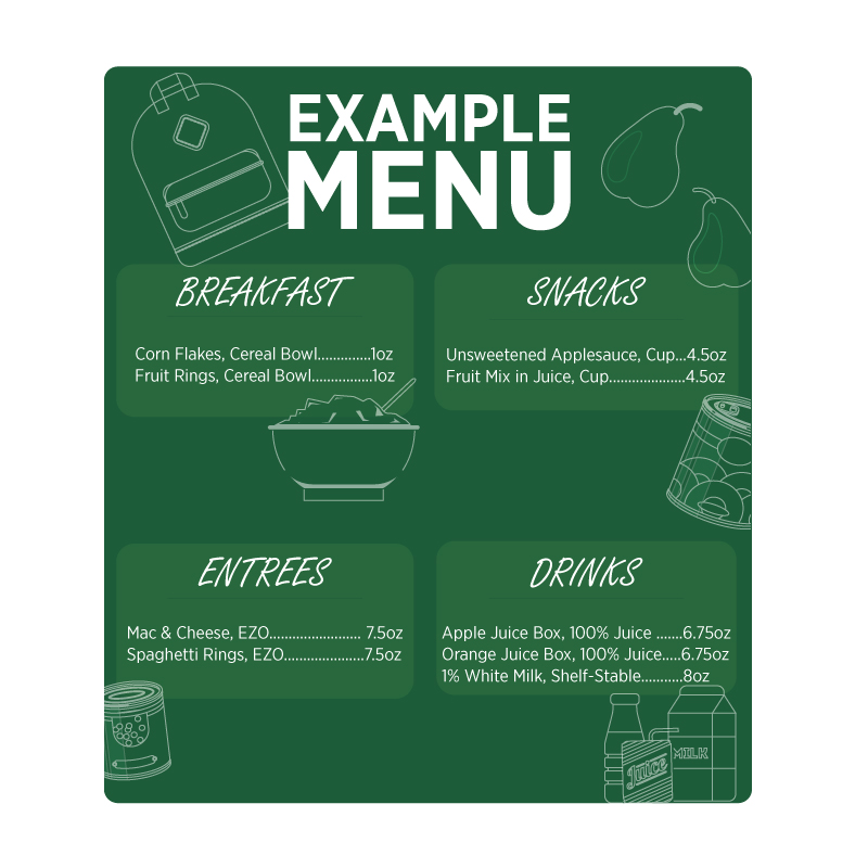 Example Menu for Backpack Meals Program